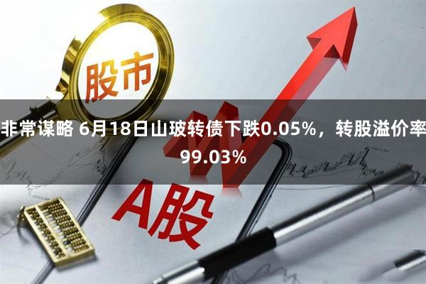 非常谋略 6月18日山玻转债下跌0.05%，转股溢价率99.03%